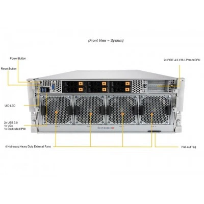 GPU-сервер SUPERMICRO SYS-420GP-TNAR GPU-сервер SUPERMICRO SYS-420GP-TNAR