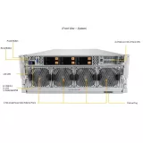 GPU сервер Supermicro SYS-420GP-TNAR+