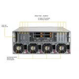 GPU сервер Supermicro SYS-420GP-TNAR+