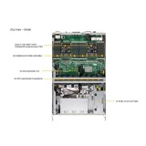 GPU сервер Supermicro SYS-420GP-TNAR+