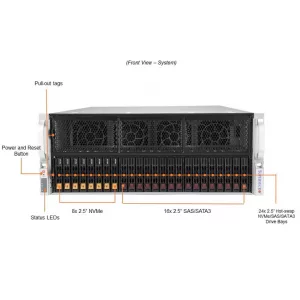 GPU-сервер Supermicro SYS-420GP-TNR (СУПЕРМИКРО) GPU-сервер Supermicro SYS-420GP-TNR (СУПЕРМИКРО)