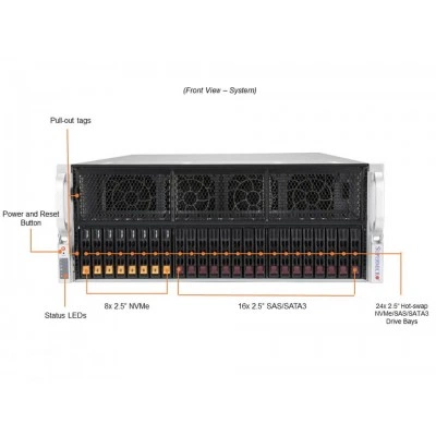 GPU-сервер Supermicro SYS-420GP-TNR GPU-сервер Supermicro SYS-420GP-TNR