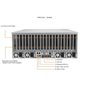 GPU-сервер Supermicro SYS-420GP-TNR (СУПЕРМИКРО) GPU-сервер Supermicro SYS-420GP-TNR (СУПЕРМИКРО)