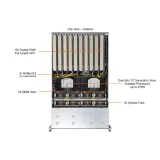 GPU-сервер Supermicro SYS-420GP-TNR