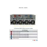 GPU сервер Supermicro SYS-420GU-TNXR
