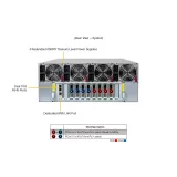 Сервер Supermicro SYS-421GE-NBRT-LCC