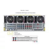 Сервер Supermicro SYS-421GE-TNHR2-LCC