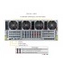 Сервер Supermicro SYS-421GE-TNHR2-LCC Сервер Supermicro SYS-421GE-TNHR2-LCC