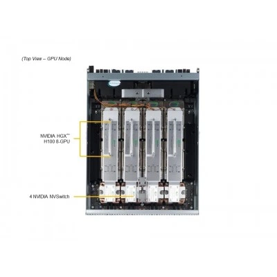 Сервер Supermicro SYS-421GE-TNHR2-LCC Сервер Supermicro SYS-421GE-TNHR2-LCC