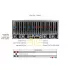 GPU сервер Supermicro SYS-421GE-TNRT (СУПЕРМИКРО) GPU сервер Supermicro SYS-421GE-TNRT (СУПЕРМИКРО)