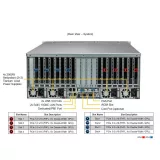 GPU-сервер Supermicro SYS-421GE-TNRT3