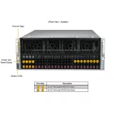 GPU-сервер Supermicro SYS-421GE-TNRT3