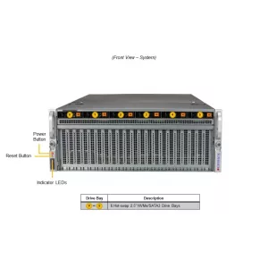 GPU-сервер Supermicro SYS-421GU-TNXR (СУПЕРМИКРО) GPU-сервер Supermicro SYS-421GU-TNXR (СУПЕРМИКРО)