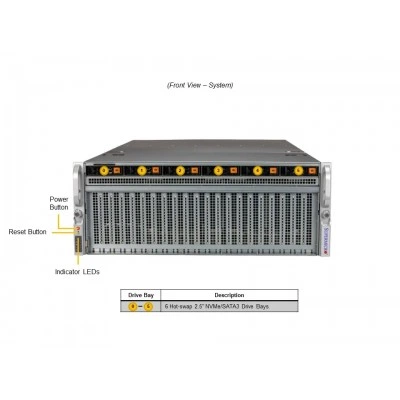GPU-сервер Supermicro SYS-421GU-TNXR GPU-сервер Supermicro SYS-421GU-TNXR