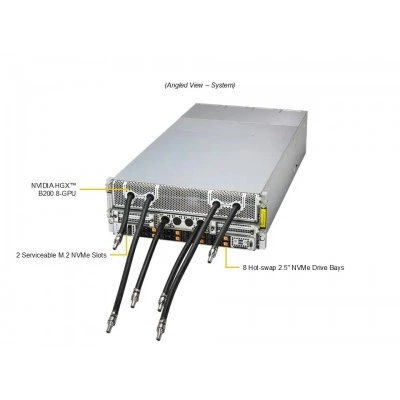 GPU-сервер Supermicro SYS-422GA-NBRT-LCC GPU-сервер Supermicro SYS-422GA-NBRT-LCC