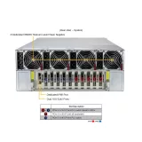 GPU-сервер Supermicro SYS-422GA-NBRT-LCC