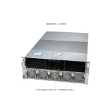 GPU-сервер Supermicro SYS-422GA-NRT