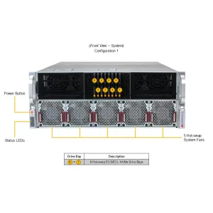 GPU-сервер Supermicro SYS-422GA-NRT (СУПЕРМИКРО) GPU-сервер Supermicro SYS-422GA-NRT (СУПЕРМИКРО)