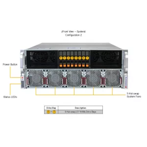 GPU-сервер Supermicro SYS-422GA-NRT (СУПЕРМИКРО) GPU-сервер Supermicro SYS-422GA-NRT (СУПЕРМИКРО)