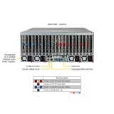 GPU-сервер Supermicro SYS-422GB-NRT