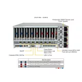 GPU-сервер Supermicro SYS-422GL-FNR2