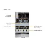 GPU-сервер Supermicro SYS-422GL-NR