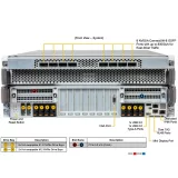 GPU-сервер Supermicro SYS-422GS-NB3RT-ALC