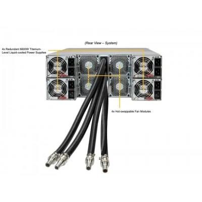 GPU-сервер Supermicro SYS-422GS-NB3RT-ALC GPU-сервер Supermicro SYS-422GS-NB3RT-ALC