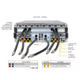 Сервер Supermicro SYS-422GS-NB3RT-LCC