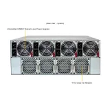Сервер Supermicro SYS-422GS-NB3RT-LCC