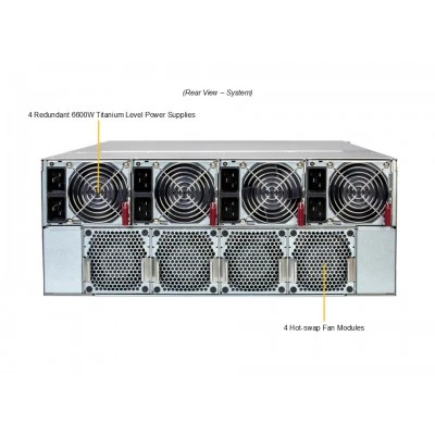 Сервер Supermicro SYS-422GS-NB3RT-LCC Сервер Supermicro SYS-422GS-NB3RT-LCC