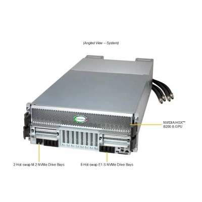 Сервер Supermicro SYS-422GS-NBRT-LCC Сервер Supermicro SYS-422GS-NBRT-LCC