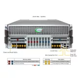Сервер Supermicro SYS-422GS-NBRT-LCC