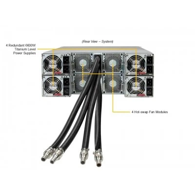 Сервер Supermicro SYS-422GS-NBRT-LCC Сервер Supermicro SYS-422GS-NBRT-LCC
