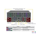 Сервер Supermicro SYS-440P-TNRT