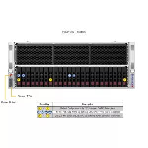 Сервер Supermicro SYS-440P-TNRT (СУПЕРМИКРО) Сервер Supermicro SYS-440P-TNRT (СУПЕРМИКРО)