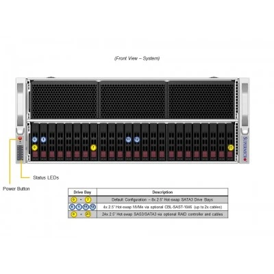 Сервер Supermicro SYS-440P-TNRT Сервер Supermicro SYS-440P-TNRT