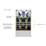 Сервер Supermicro SYS-440P-TNRT