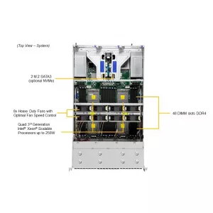 Сервер Supermicro SYS-440P-TNRT (СУПЕРМИКРО) Сервер Supermicro SYS-440P-TNRT (СУПЕРМИКРО)