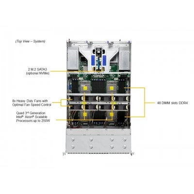 Сервер Supermicro SYS-440P-TNRT Сервер Supermicro SYS-440P-TNRT