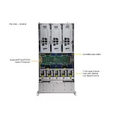 Серверная платформа Supermicro SYS-442B-NR