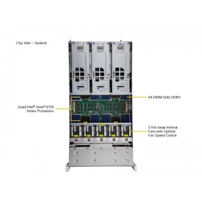Серверная платформа Supermicro SYS-442B-NR (СУПЕРМИКРО) Серверная платформа Supermicro SYS-442B-NR (СУПЕРМИКРО)