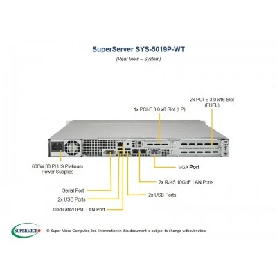 Сервер 1U Supermicro SYS-5019P-WT Сервер 1U Supermicro SYS-5019P-WT