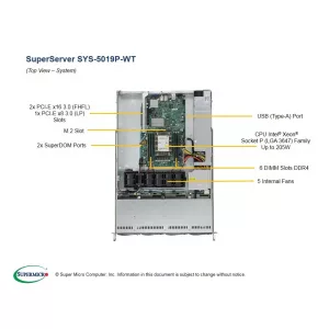 Сервер 1U Supermicro SYS-5019P-WT (СУПЕРМИКРО) Сервер 1U Supermicro SYS-5019P-WT (СУПЕРМИКРО)