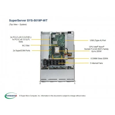 Сервер 1U Supermicro SYS-5019P-WT Сервер 1U Supermicro SYS-5019P-WT