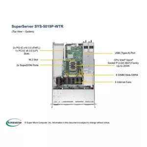 Сервер Supermicro SYS-5019P-WTR (СУПЕРМИКРО) Сервер Supermicro SYS-5019P-WTR (СУПЕРМИКРО)
