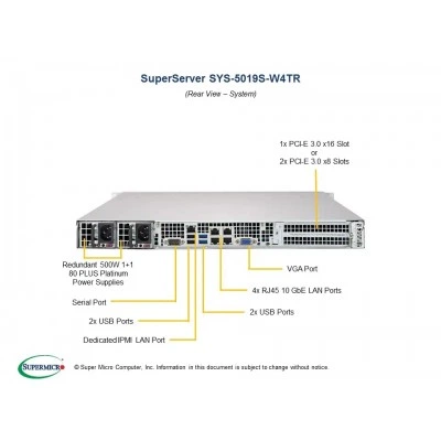 Сервер Supermicro SuperServer 5019S-W4TR SYS-5019S-W4TR Сервер Supermicro SuperServer 5019S-W4TR SYS-5019S-W4TR