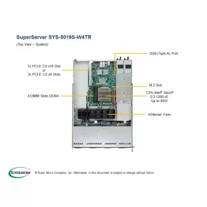 Сервер Supermicro SuperServer 5019S-W4TR SYS-5019S-W4TR (СУПЕРМИКРО) Сервер Supermicro SuperServer 5019S-W4TR SYS-5019S-W4TR (СУПЕРМИКРО)