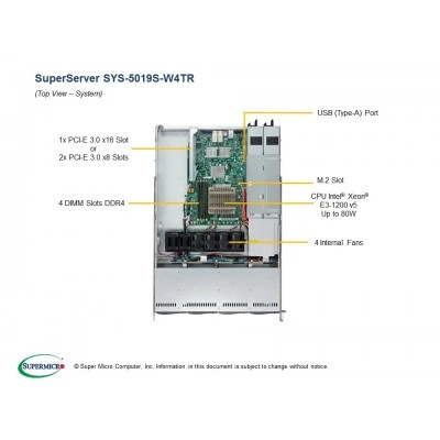 Сервер Supermicro SuperServer 5019S-W4TR SYS-5019S-W4TR Сервер Supermicro SuperServer 5019S-W4TR SYS-5019S-W4TR