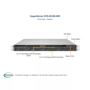 Сервер Supermicro SuperServer 5019S-WR SYS-5019S-WR (СУПЕРМИКРО) Сервер Supermicro SuperServer 5019S-WR SYS-5019S-WR (СУПЕРМИКРО)